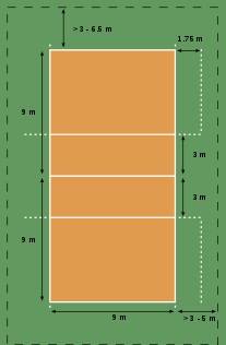 VolleyballCourt.svg_.jpg